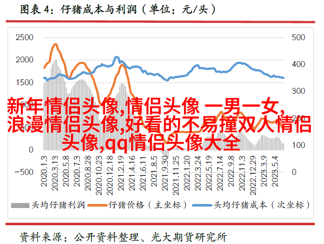 正能量微信头像图片大全(精选20张)