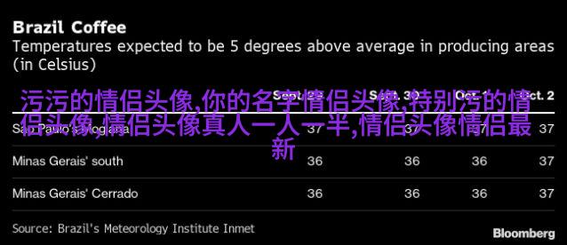 2023年兔年微信头像大全(22张)