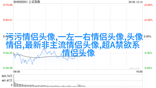 微信头像女干净唯美图片(共24张)