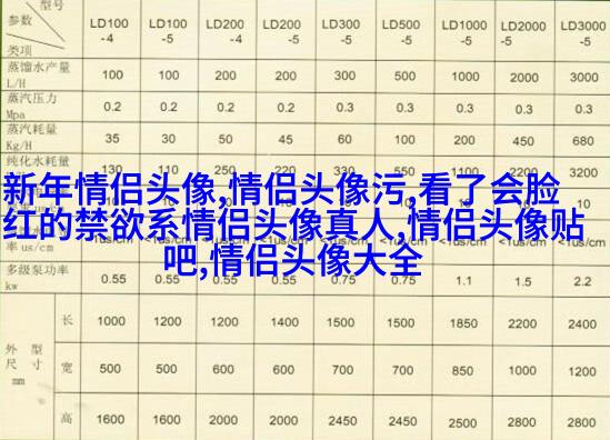 最招财的微信头像图片(共16张)